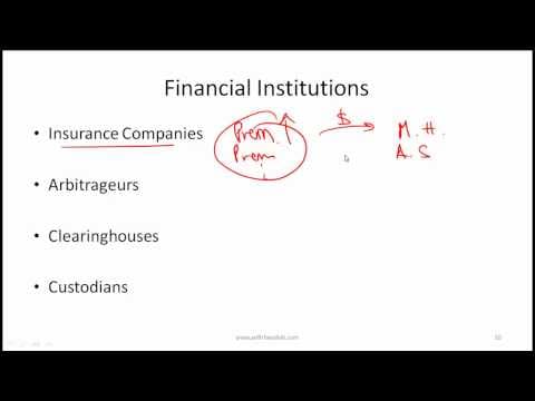 Financial Intermediaries and Investor Positions in Equity Markets