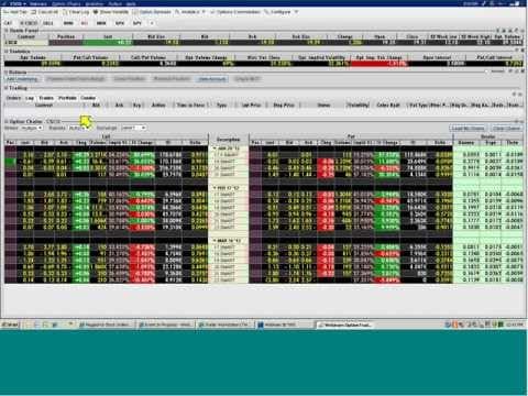 Overview of Equity Options - Video