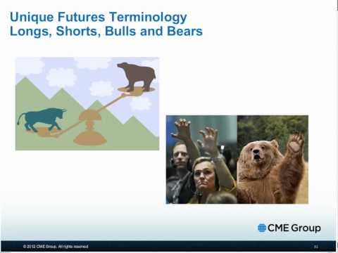 Introduction to Futures Markets